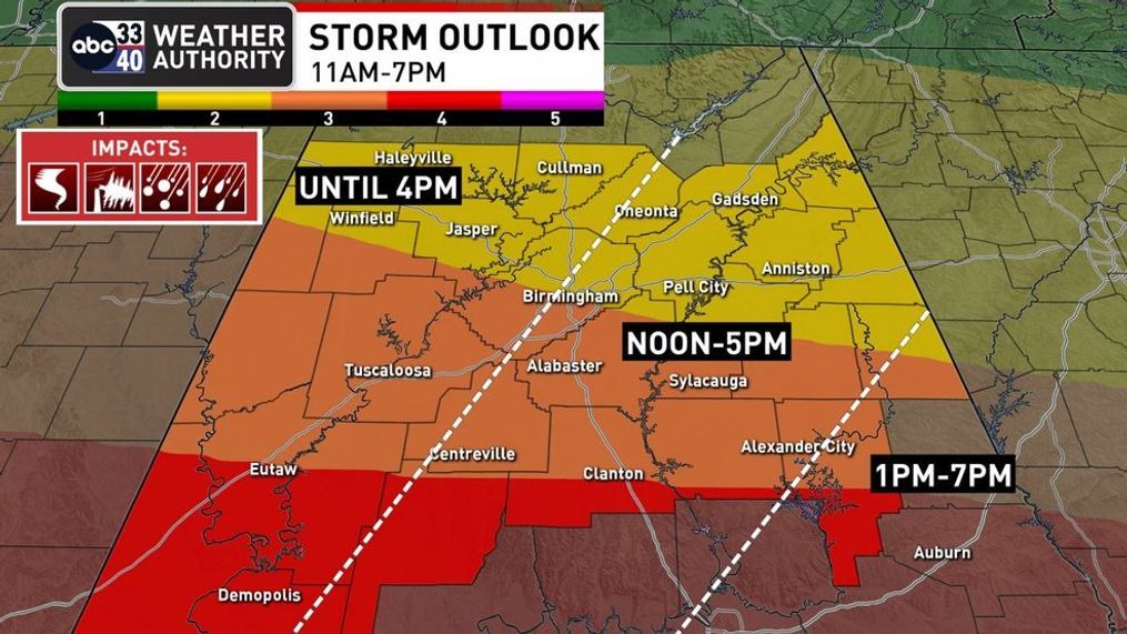 Weather outlook for Wednesday, June 14, 2023 (abc3340.com)
